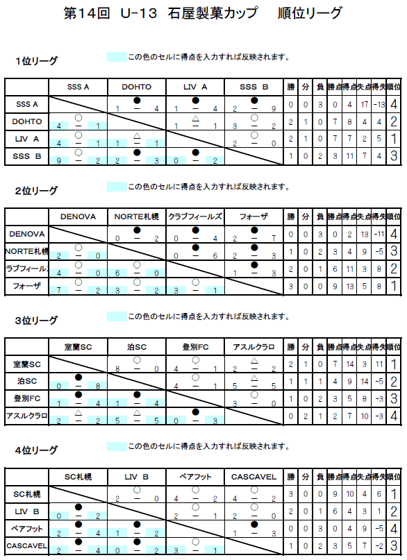 U-13 石屋製菓カップ