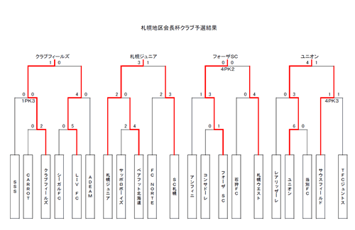 kumiawase_mini2.png