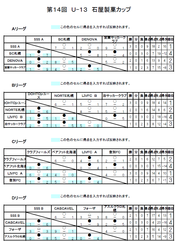 U-13 石屋製菓カップ