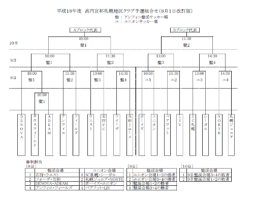 06takamado_mini.gif